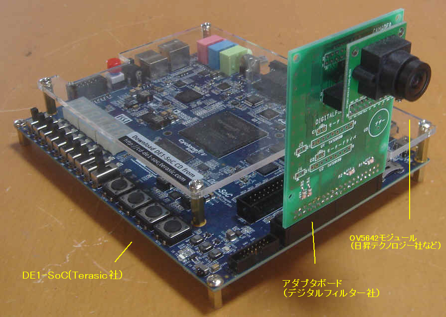 FPGAボード＋アダプタボード＋CMOSカメラモジュール