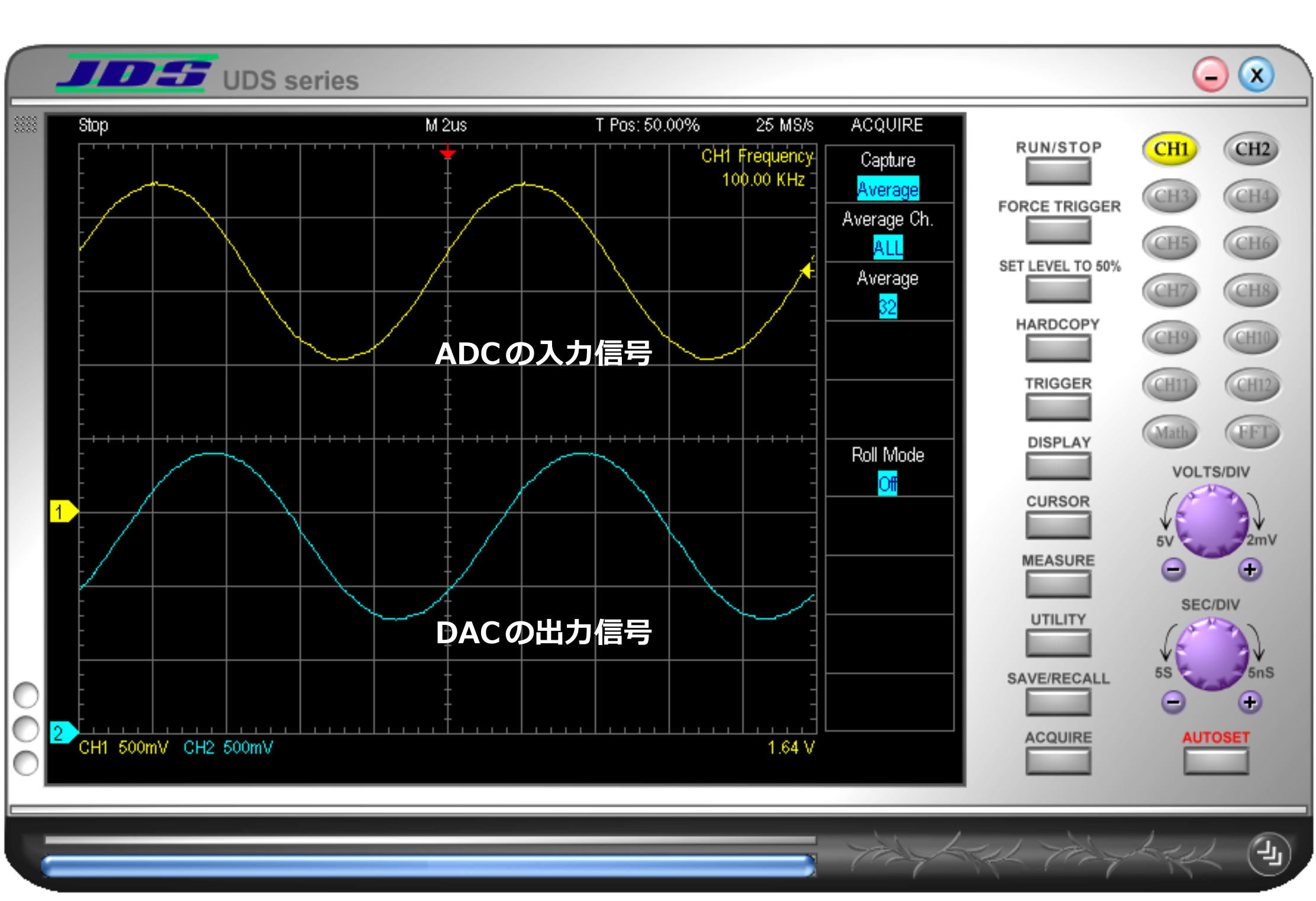 標本化間隔を1<i>μ</i>sに設定してA-D変換器で標本化した100kHzの正弦波をそのままD-A変換器から出力している様子（オシロスコープは32回の平均を行うモードに設定）<br/>