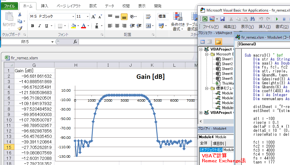 図4 本セミナ特製EXCEL③~FIR型フィルタの係数を導出し,周波数・入出力特性を計算する(Remez法、最大400タップ)