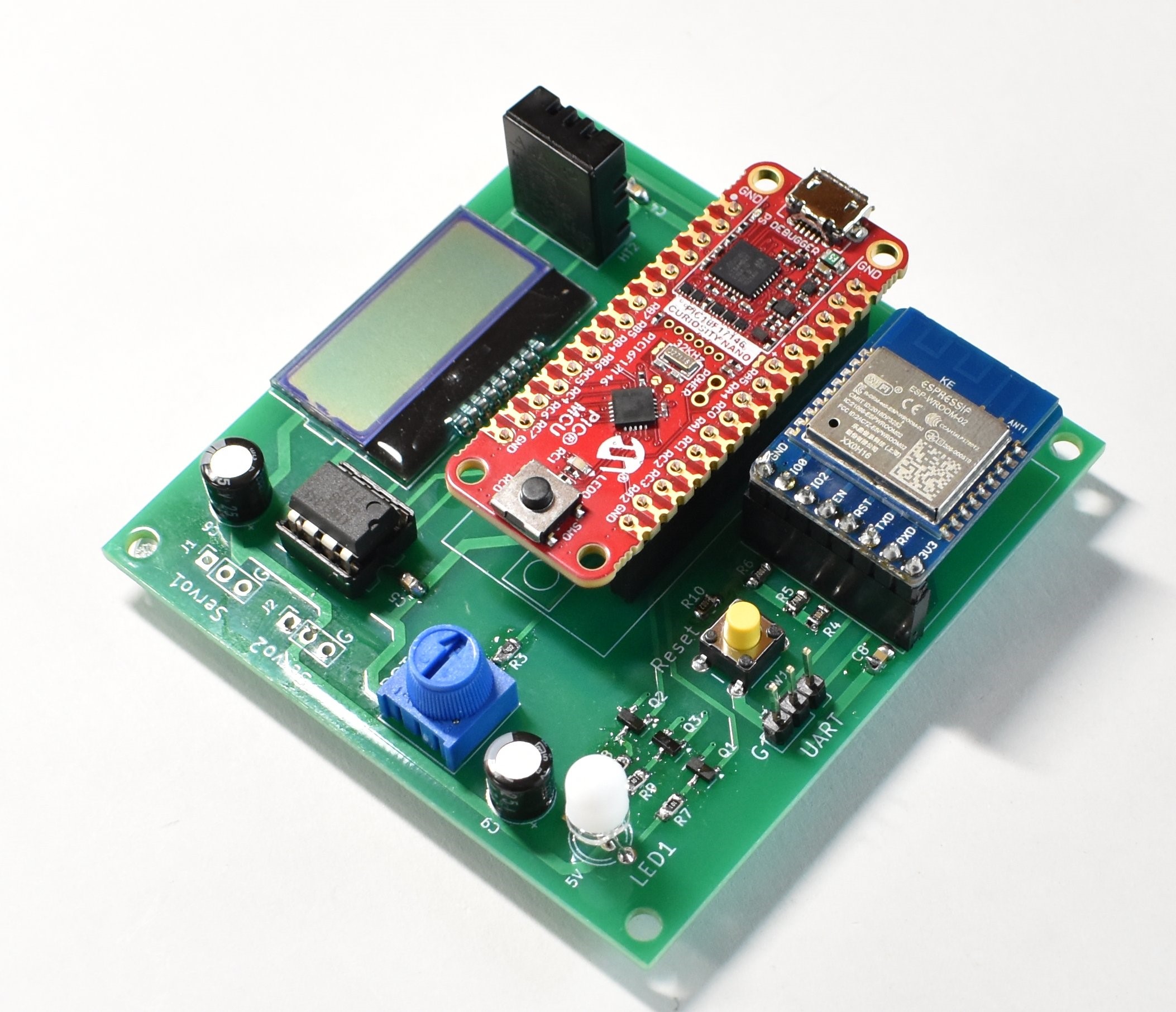 RF-code
