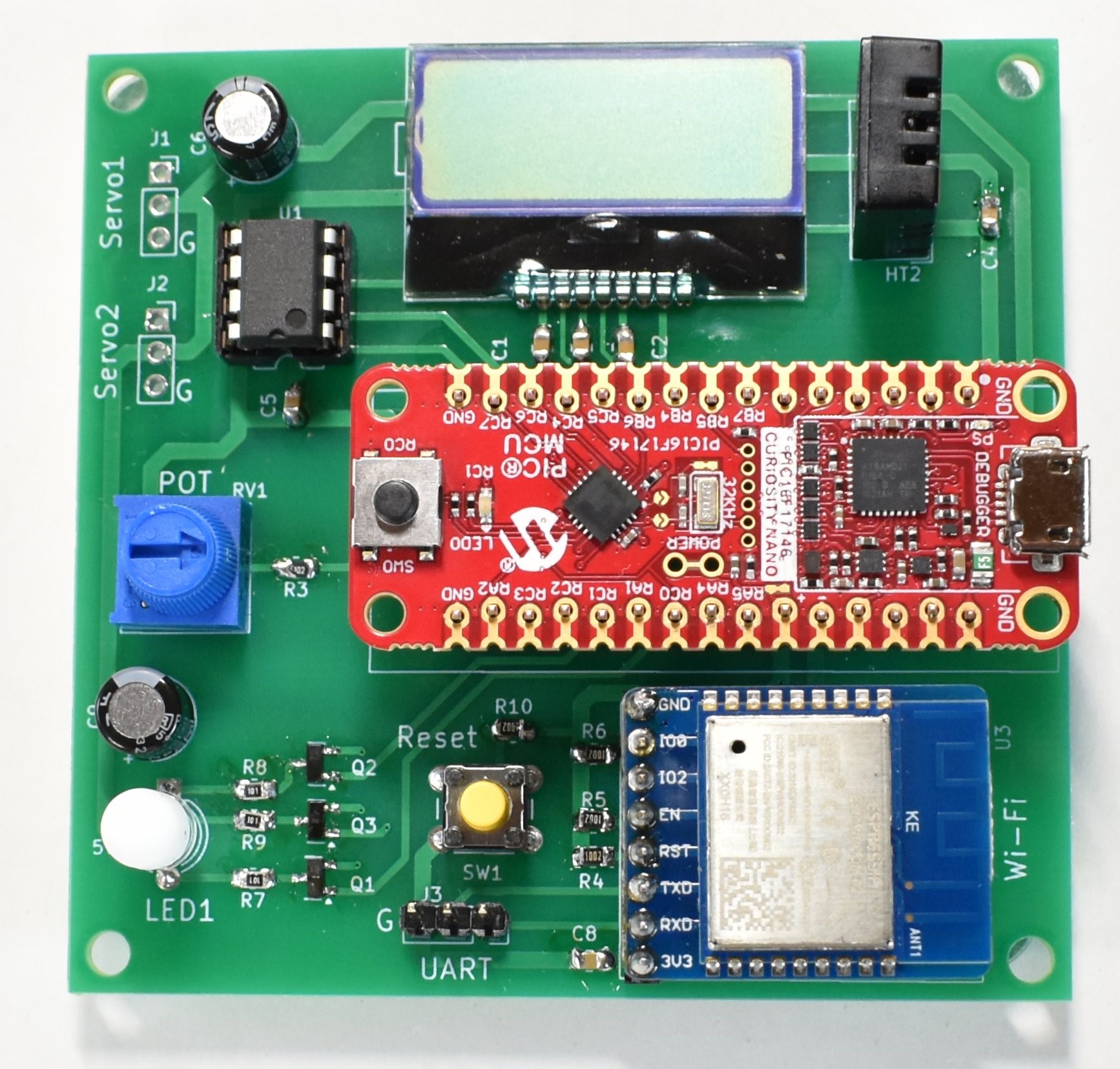 RF-code