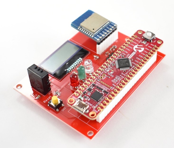 RF-code