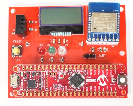 RF-code